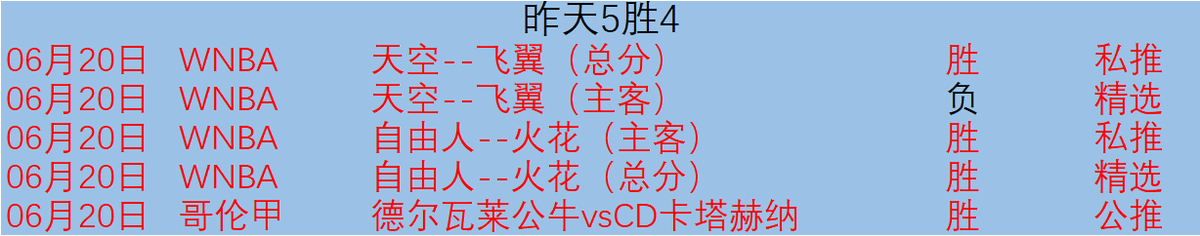 如何通过篮球训练提升自信心_2